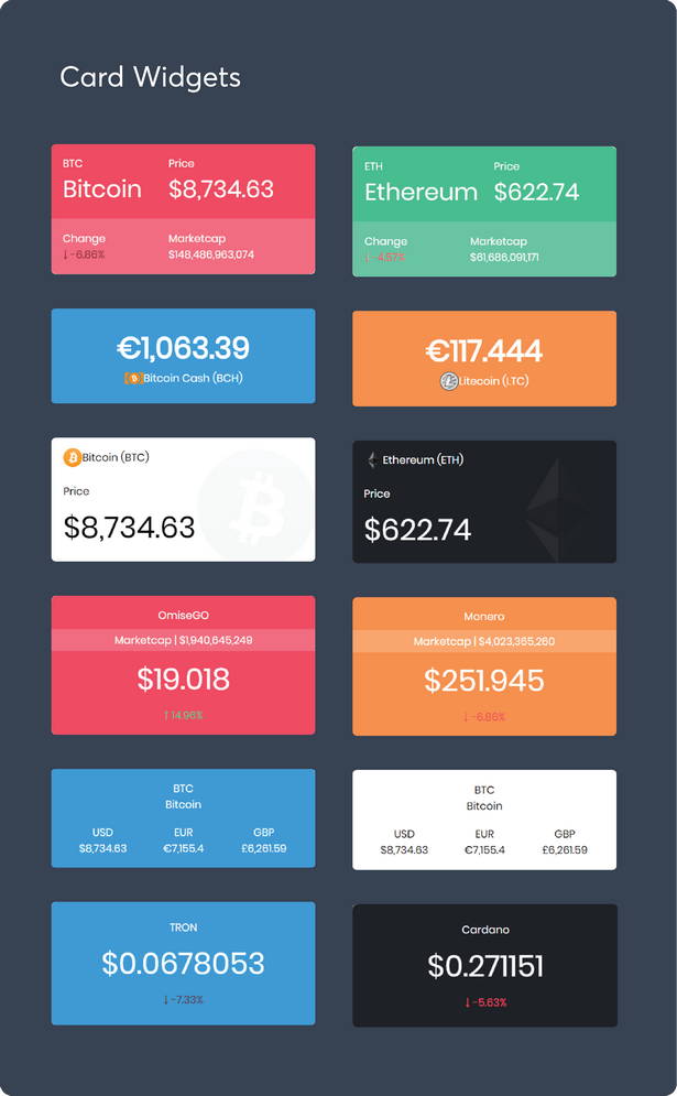 cryptocurrency card widget