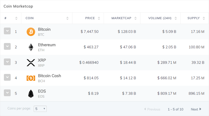 Massive Cryptocurrency Widgets - PHP/HTML Edition - 3
